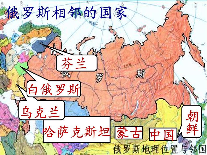 人教版初中地理七年级下册 第四节 俄罗斯 课件第7页