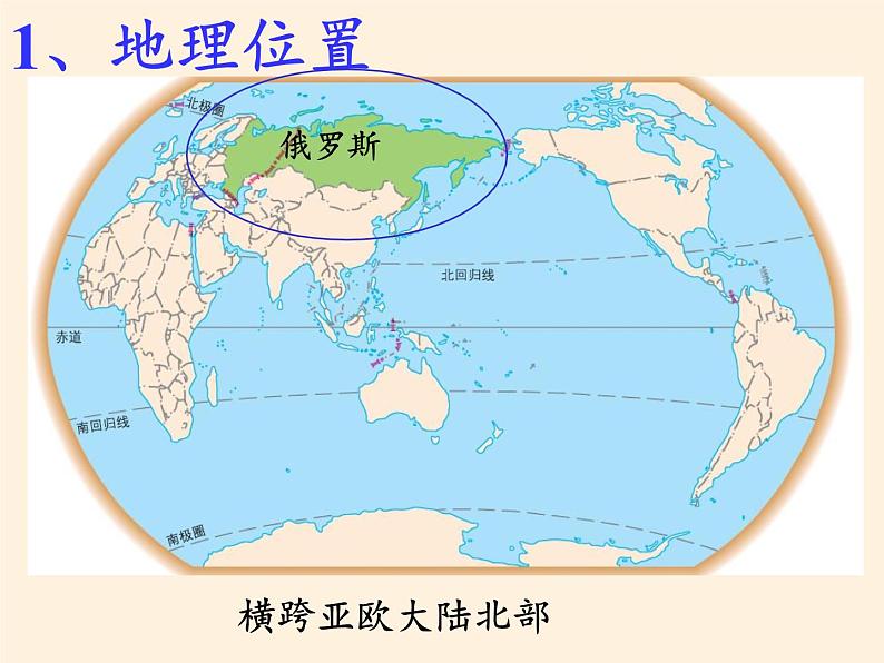 人教版初中地理七年级下册 第四节 俄罗斯 课件第2页