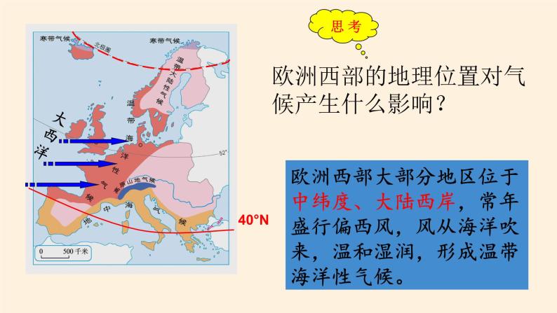 人教版初中地理七年级下册 第二节  欧洲西部   课件06