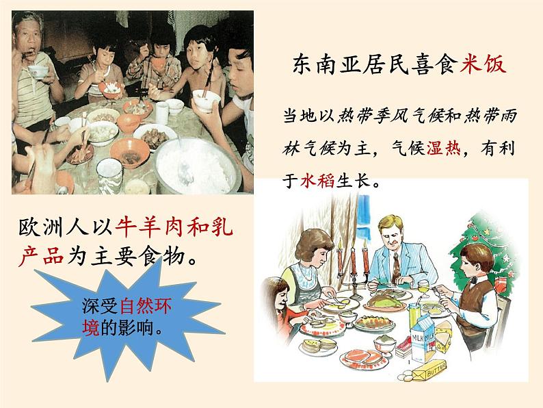 人教版初中地理七年级下册 第二节 欧洲西部 课件第2页