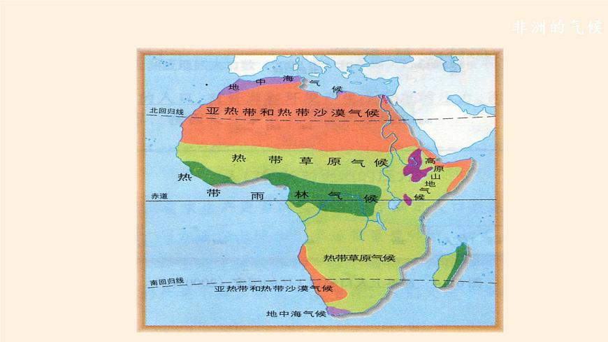 人教版初中地理七年級(jí)下冊(cè) 第三節(jié) 撒哈拉以南非洲 課件第3頁(yè)