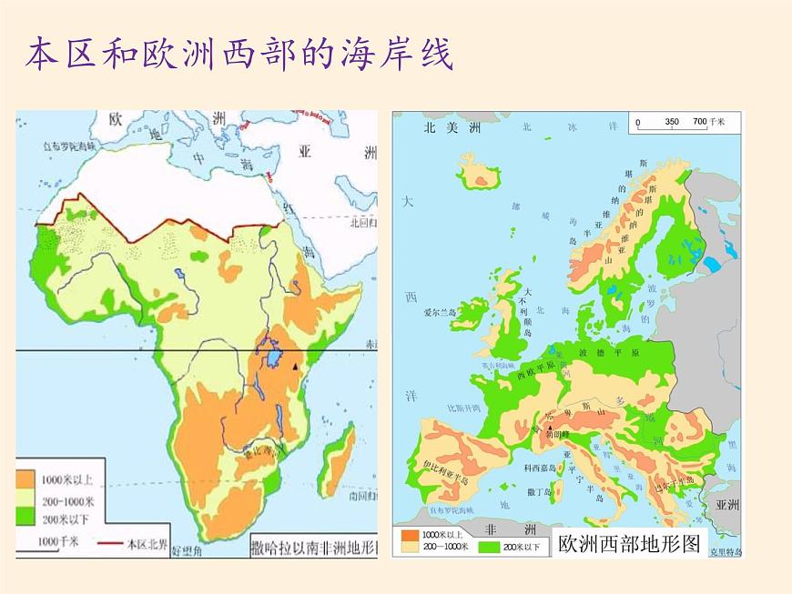 人教版初中地理七年級下冊 第三節(jié) 撒哈拉以南非洲 課件第6頁
