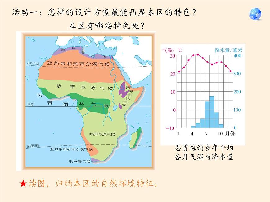 人教版初中地理七年級下冊 第三節(jié)　撒哈拉以南非洲   課件第5頁