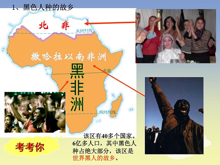 人教版初中地理七年級下冊 第三節(jié) 撒哈拉以南非洲 課件第3頁