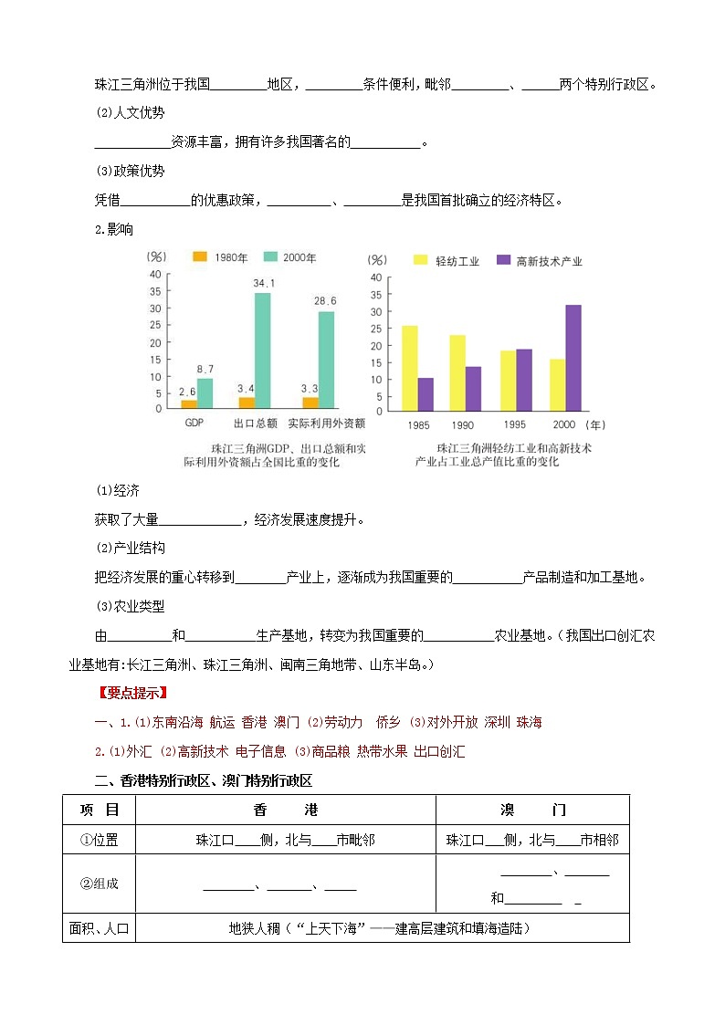 中考地理一轮复习学案专题24珠江三角洲、香港和澳门特别行政区、台湾省 (含答案)第2页