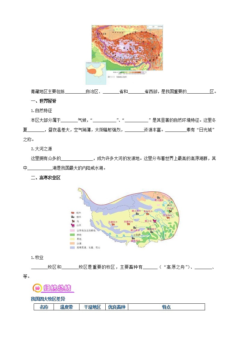 中考地理一轮复习学案专题26 青藏地区、生态环境保护与资源开发 (含答案)02