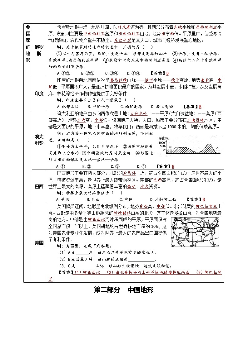 中考地理一轮复习学案专题28 专题一 地形 (含答案)02