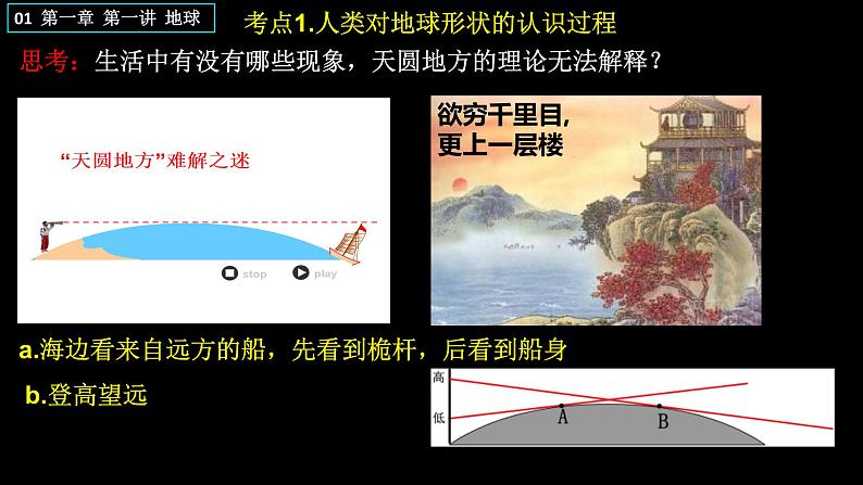 中考地理一轮复习精品课件7.1 地球和地图 第一讲 地球 (含答案)03