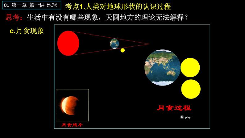 中考地理一轮复习精品课件7.1 地球和地图 第一讲 地球 (含答案)04