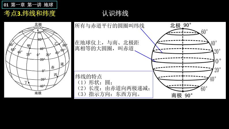 中考地理一轮复习精品课件7.1 地球和地图 第一讲 地球 (含答案)07