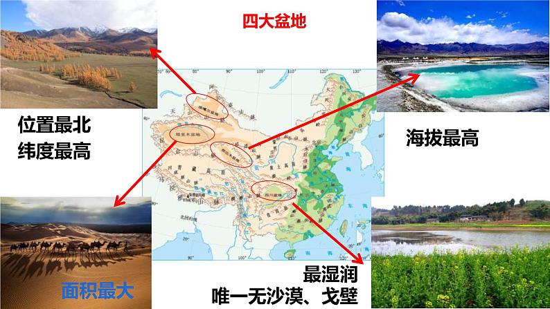 中考地理一轮复习精品课件8.2 中国的自然环境 第一讲 地形和地势 (含答案)07