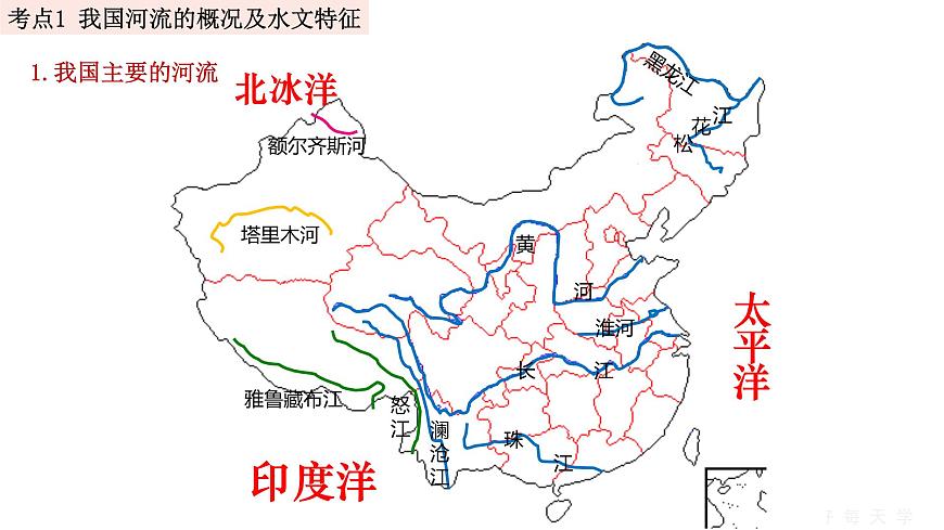 中考地理一輪復(fù)習(xí)精品課件8.2 中國(guó)的自然環(huán)境 第三講 河流 (含答案)第3頁(yè)
