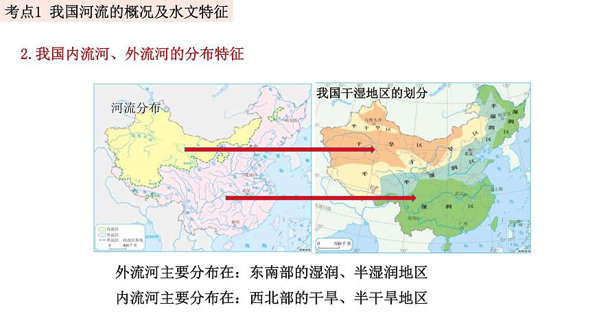 中考地理一輪復(fù)習(xí)精品課件8.2 中國(guó)的自然環(huán)境 第三講 河流 (含答案)第5頁(yè)