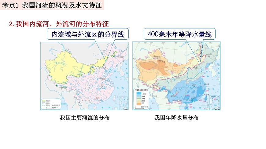 中考地理一輪復(fù)習(xí)精品課件8.2 中國(guó)的自然環(huán)境 第三講 河流 (含答案)第6頁(yè)