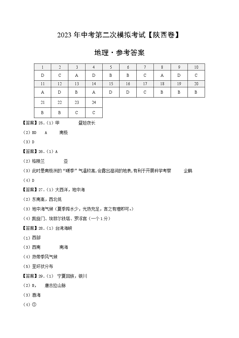 2023年中考第二次模擬考試卷：地理（陜西）（參考答案）第1頁(yè)