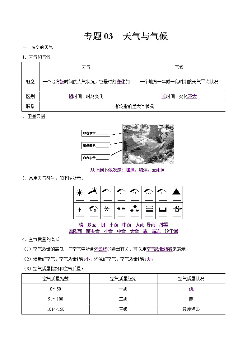 中考地理二轮复习冲刺练习专题03 天气与气候(解析版)第1页