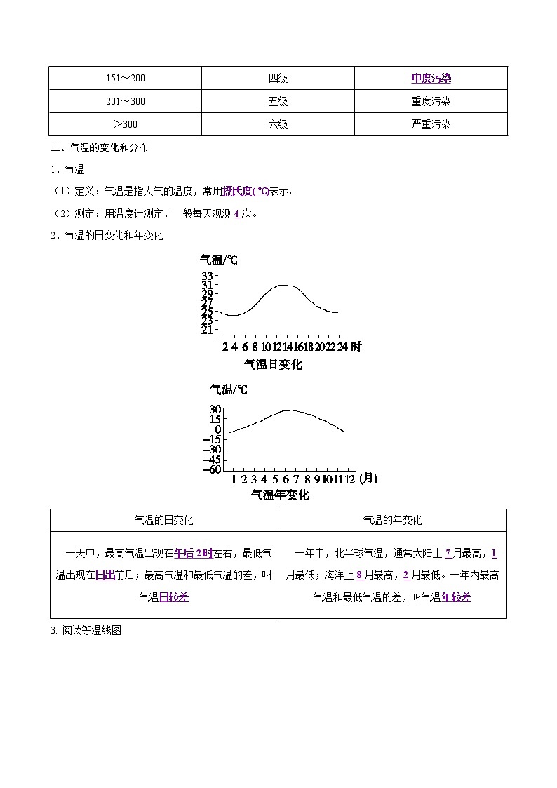 中考地理二轮复习冲刺练习专题03 天气与气候(解析版)第2页