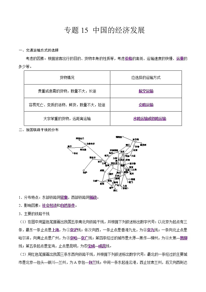 中考地理二轮复习冲刺练习专题15 中国的经济发展(解析版)第1页