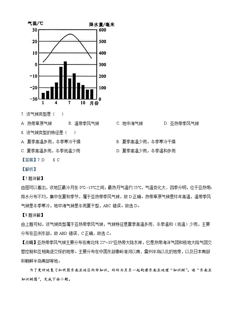2022年广西贺州市中考地理真题(教师版)03