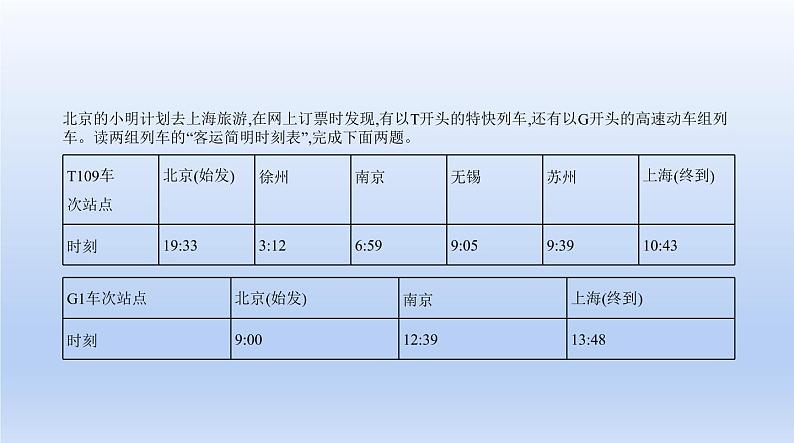 中考地理二轮专项复习课件第十四单元 中国的经济发展 (含答案)第5页