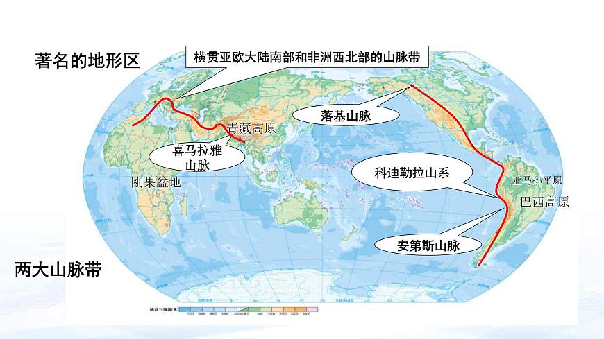 中考地理一輪復習課件專題05 世界的地形和海陸變遷(含答案)第8頁