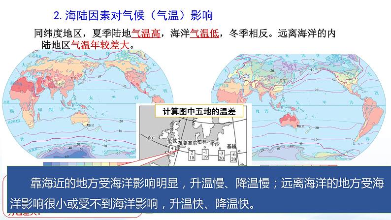 中考地理一轮复习课件专题07 影响气候的主要因素和世界主要气候类型(含答案)第7页
