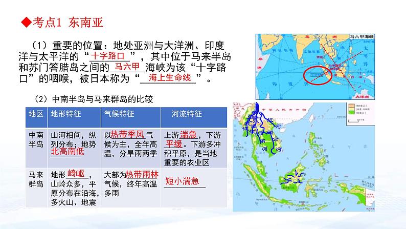 中考地理一轮复习课件专题12.2 了解地区:东南亚与南亚(含答案)05