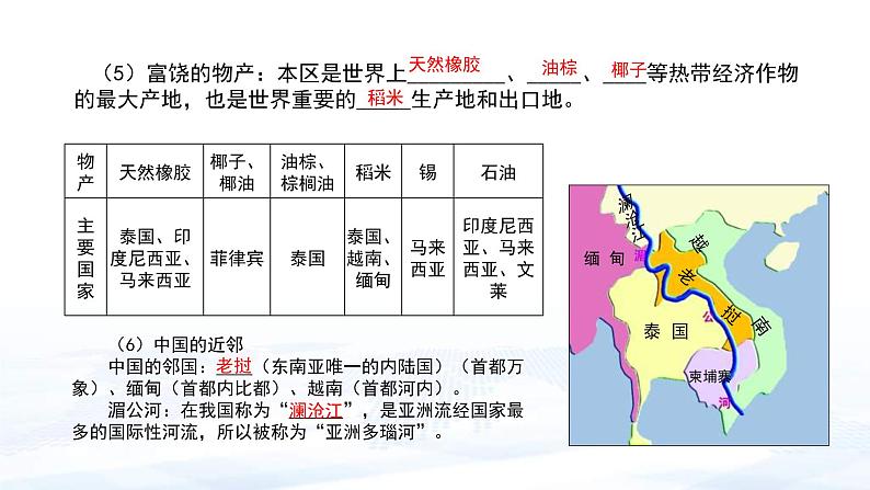 中考地理一轮复习课件专题12.2 了解地区:东南亚与南亚(含答案)07
