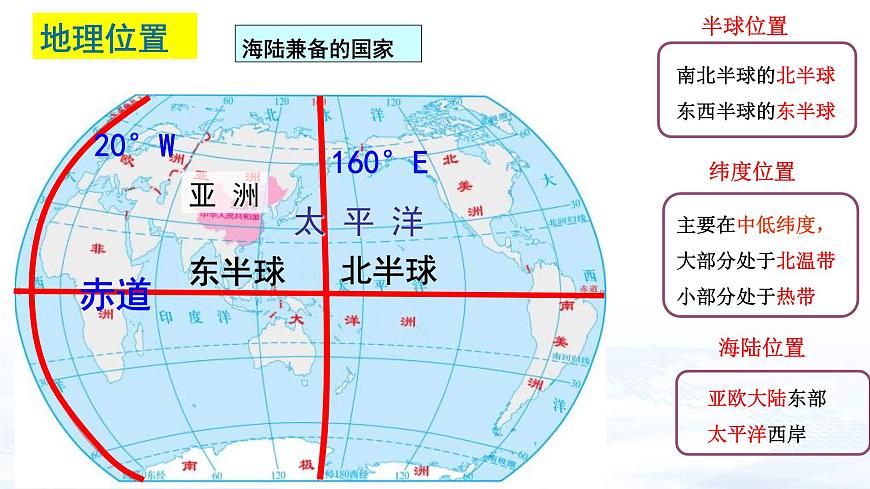 中考地理一輪復習課件專題16 中國的疆域和人口(含答案)第6頁
