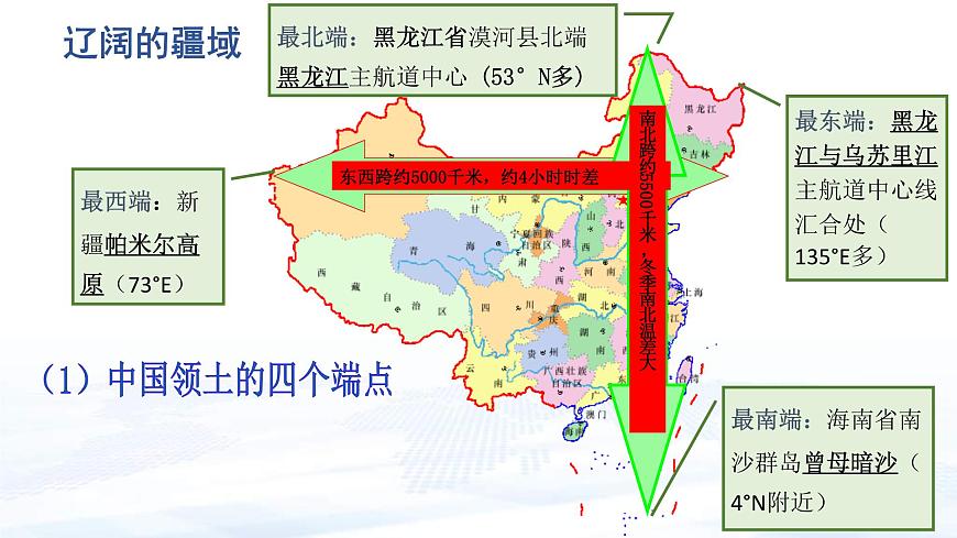 中考地理一輪復習課件專題16 中國的疆域和人口(含答案)第7頁