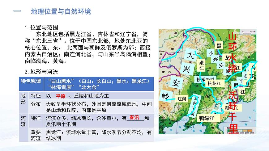 中考地理一輪復(fù)習(xí)課件專題27 認(rèn)識區(qū)域—位置與分布(含答案)第5頁