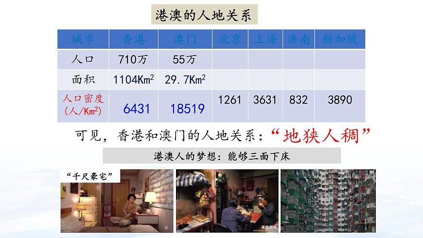 中考地理一輪復(fù)習(xí)課件專題28 認(rèn)識(shí)區(qū)域—聯(lián)系與差異(含答案)第6頁(yè)