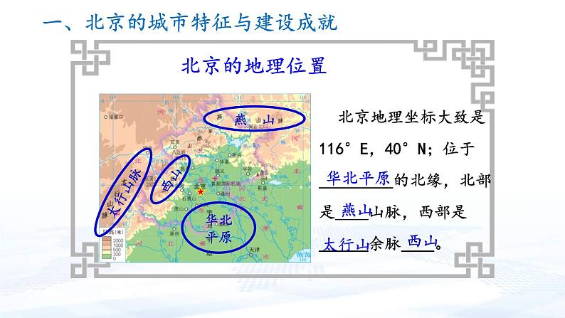 中考地理一轮复习课件专题29 认识区域—环境与发展(含答案)第5页