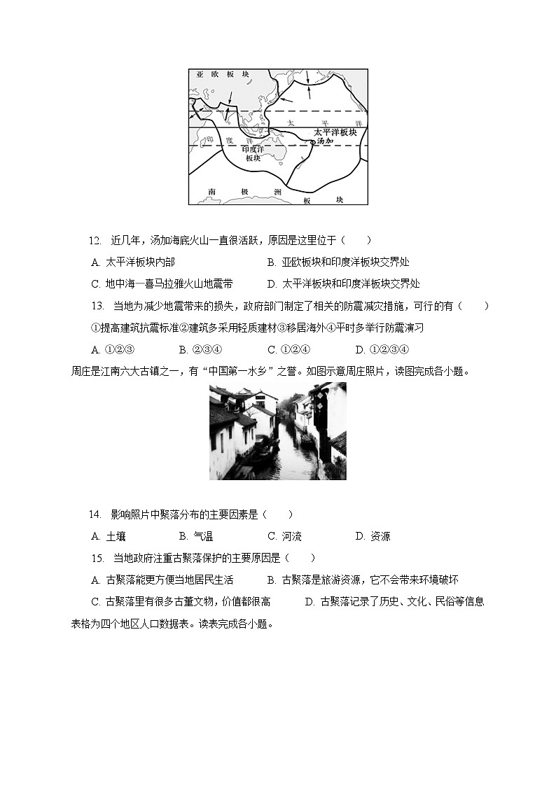 2022-2023学年广东省汕头市龙湖实验中学七年级(下)开学地理试卷(含解析)第3页
