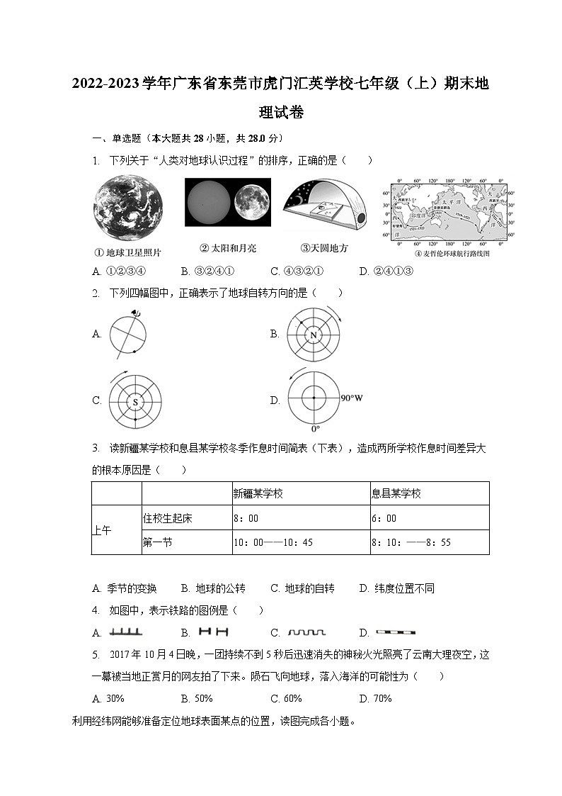 2022-2023学年广东省东莞市虎门汇英学校七年级(上)期末地理试卷(含解析)第1页