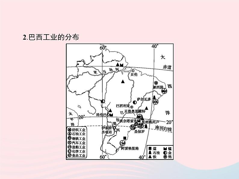 2023七年级地理下册 第九章 西半球的国家 第2节 巴西第1课时大量混血种人的社会发展中的工农业 新人教版课件PPT第7页