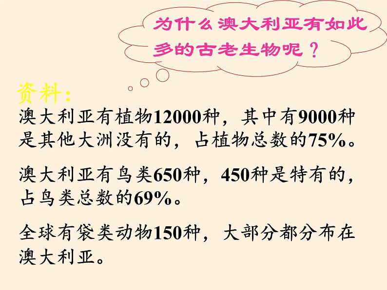 人教版初中地理七年级下册 第四节 澳大利亚 课件06