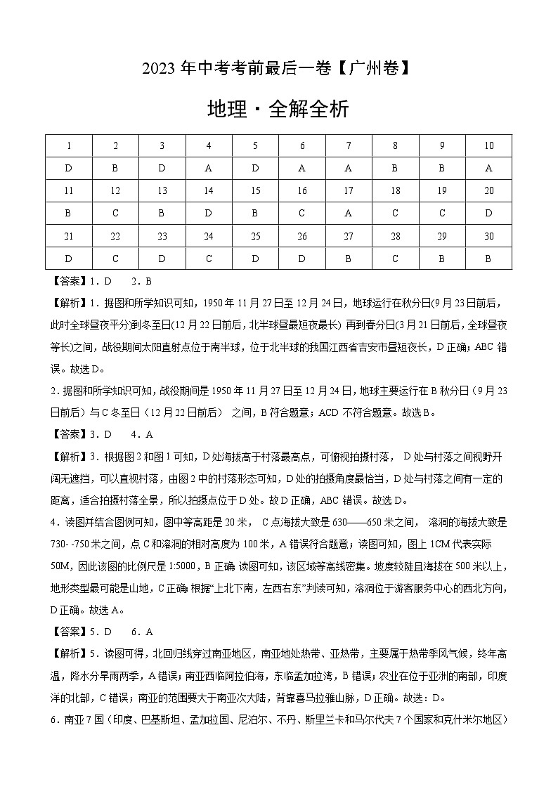 地理(广州卷)-【试题猜想】2023年中考考前最后一卷(全解全析)第1页