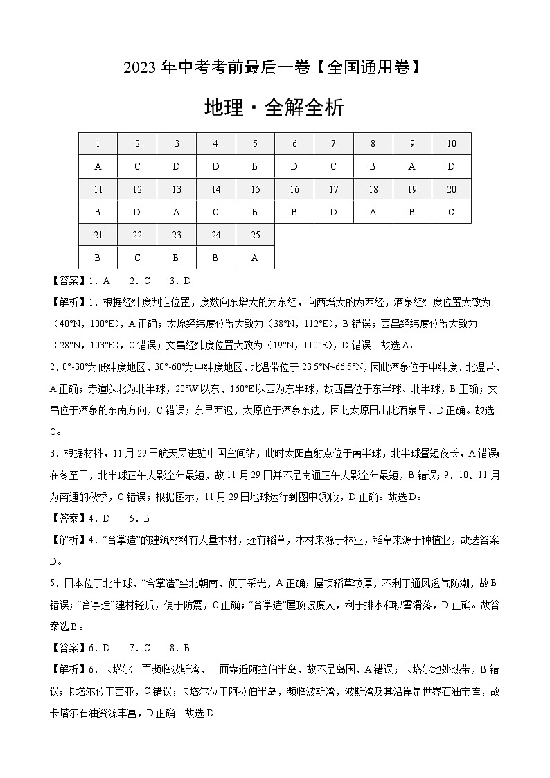 地理(全国通用卷)-【试题猜想】2023年中考考前最后一卷(全解全析)第1页