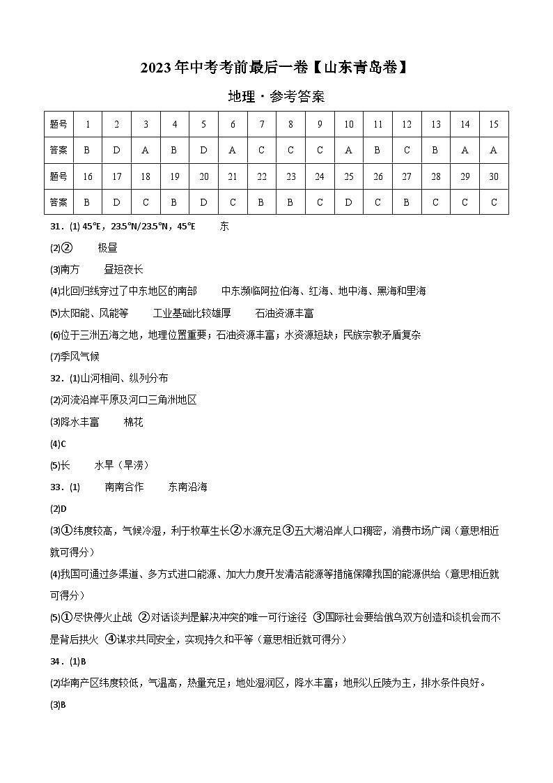 地理(山东青岛卷)-【试题猜想】2023年中考考前最后一卷(考试版+答题卡+全解全析+参考答案)01