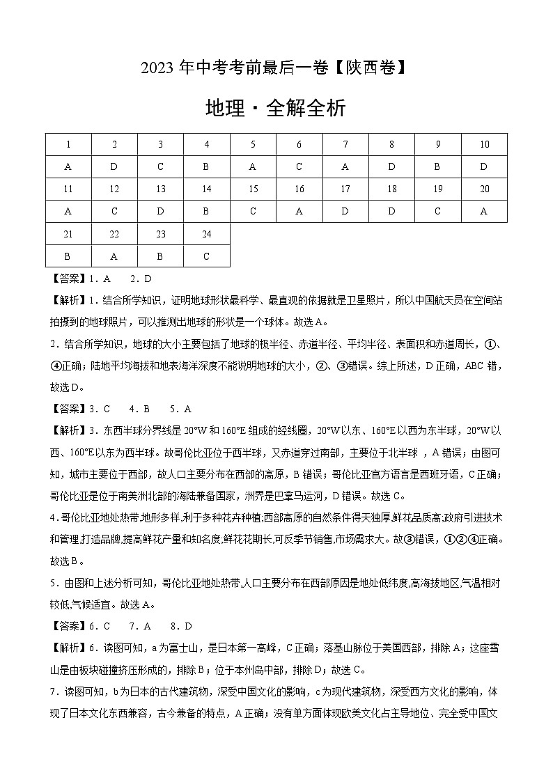 地理(陕西卷)-【试题猜想】2023年中考考前最后一卷(考试版+答题卡+全解全析+参考答案)01