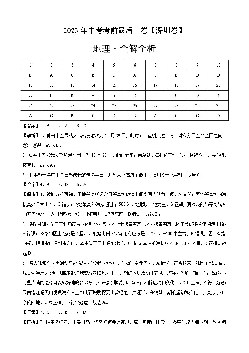 地理(深圳卷)-【试题猜想】2023年中考考前最后一卷(全解全析)第1页