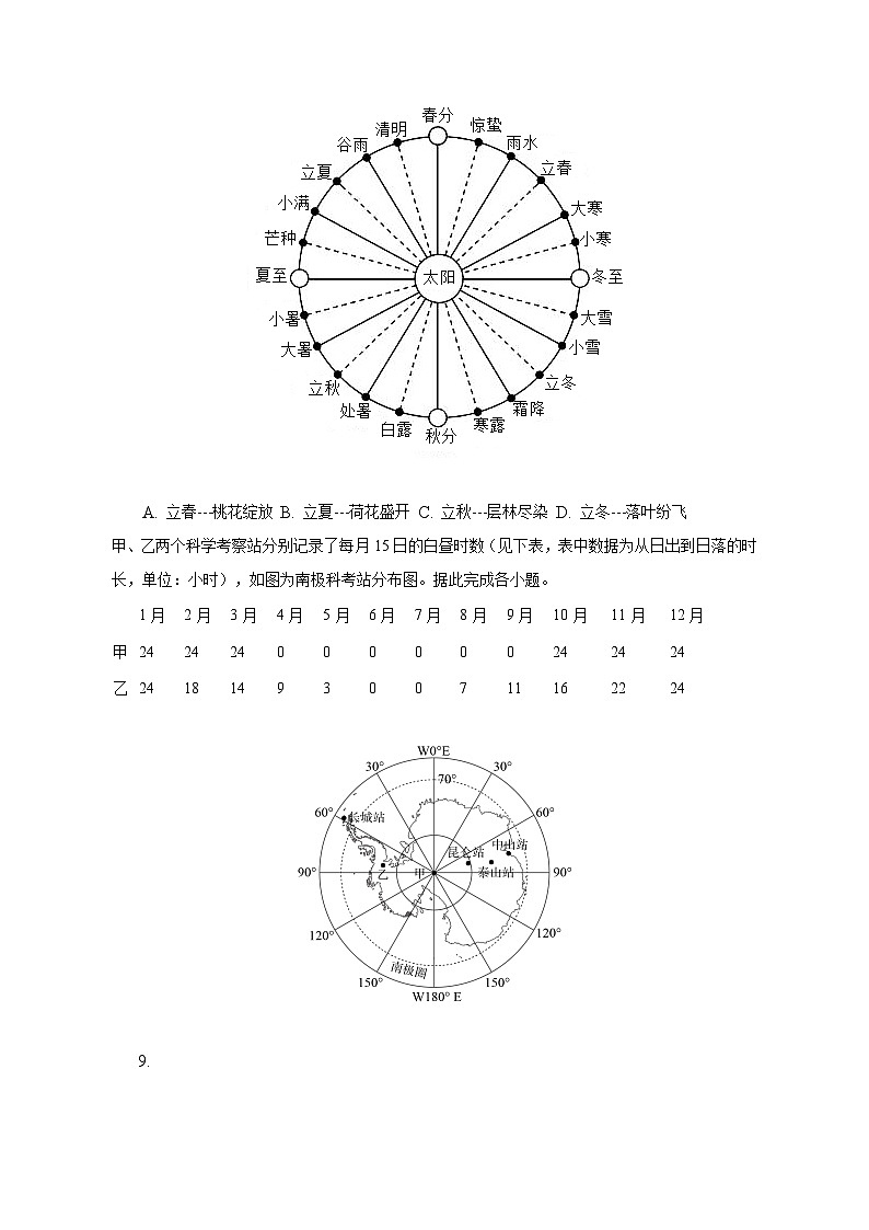 2023年山东省济南市市中区中考地理二模试卷(含解析)03