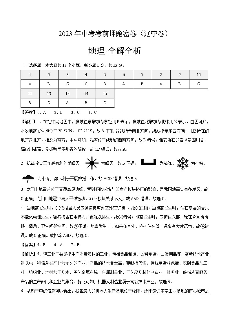 地理(辽宁卷)-学易金卷:2023年中考考前押题密卷(含考试版、全解全析、参考答案、答题卡)01