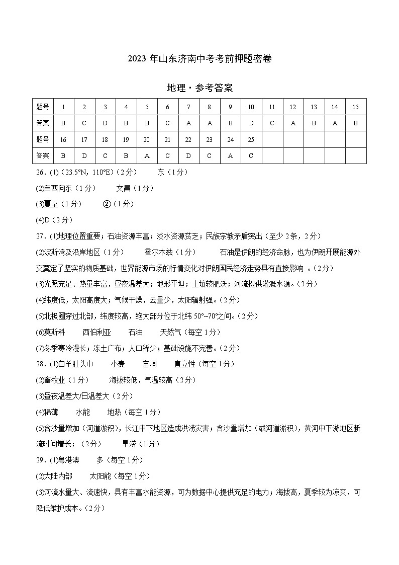 地理:2023年山东济南中考考前押题密卷(参考答案)第1页