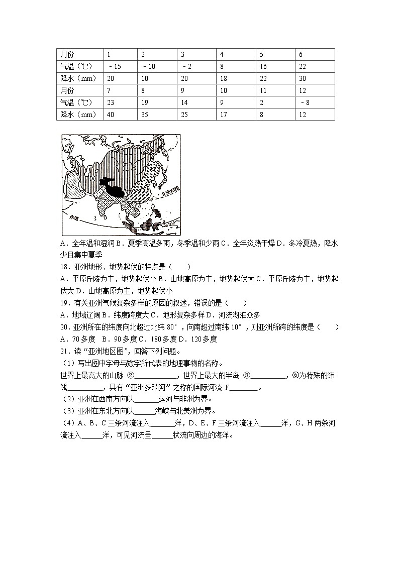 地理人教版七年级下第六章测试题03