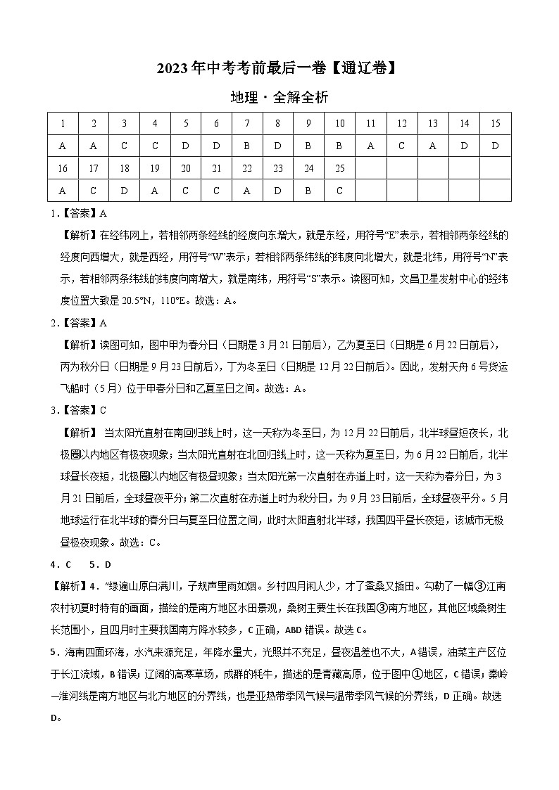 地理(通辽卷)-【试题猜想】2023年中考考前最后一卷(含考试版、全解全析、参考答案、答题卡)01