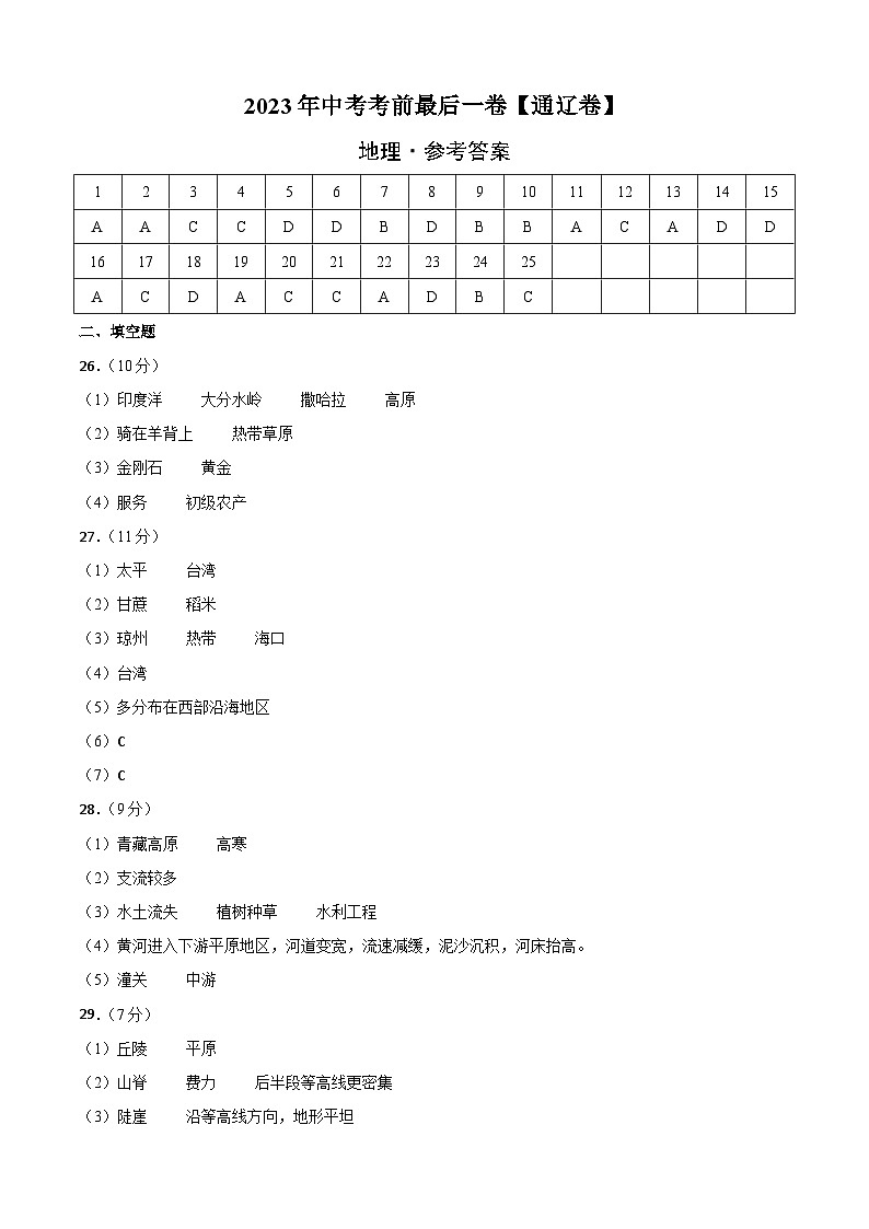 地理(通辽卷)-【试题猜想】2023年中考考前最后一卷(含考试版、全解全析、参考答案、答题卡)01