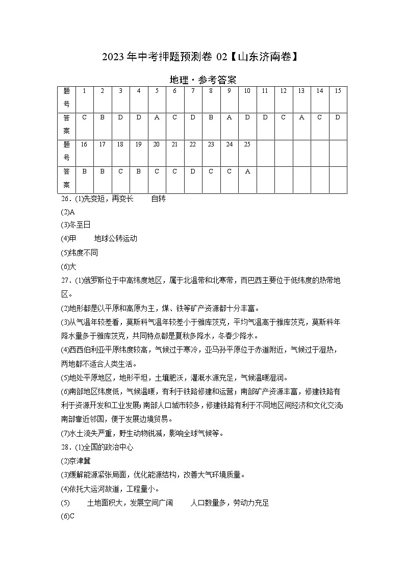 2023年中考地理押题卷02(山东济南卷)(参考答案)第1页