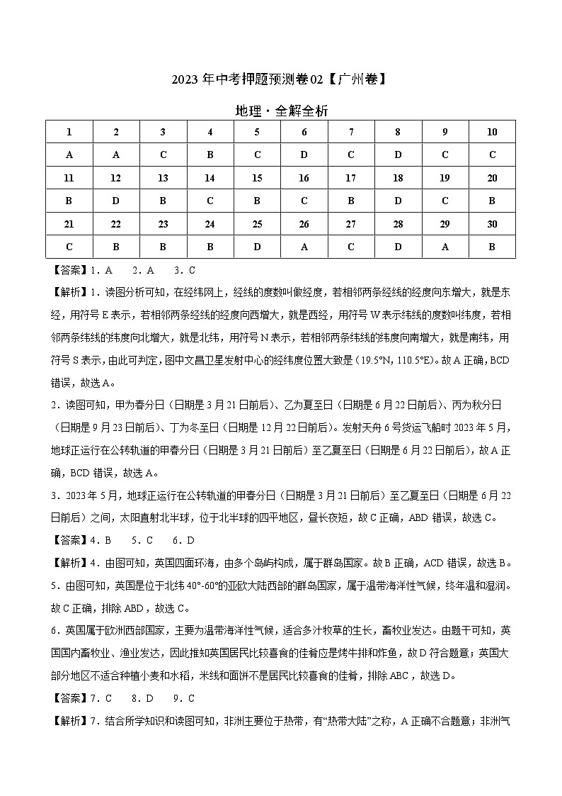2023年中考地理押题卷02(广东卷)(全解全析)第1页